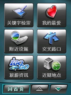 A700姊妹机 顶级GPS智能机皇A701评测