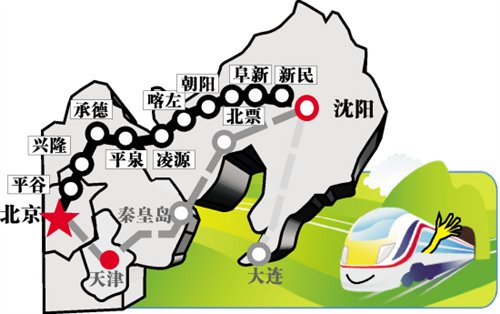 【图】北京到沈阳客运专线建设项目获得批准