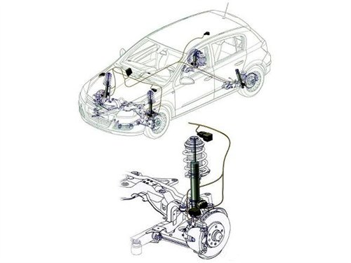 不算先進 只是前衛 新君越CDC技術探析 汽車之家