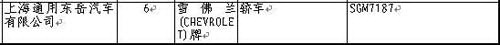 【图】193期新车目录 多款国产车型更新发动机