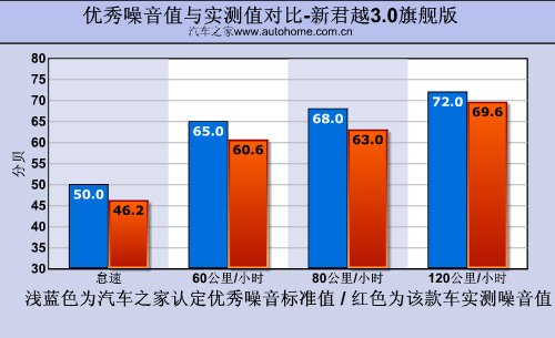 四部新闻合集超详细介绍-别克新君越 之二 - 等你在每个夕阳 - 猪八戒的表哥