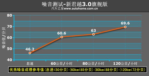 四部新闻合集超详细介绍-别克新君越 之二 - 等你在每个夕阳 - 猪八戒的表哥