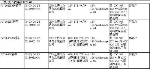 第195期新车目录 新赛欧等12款上榜 汽车之家