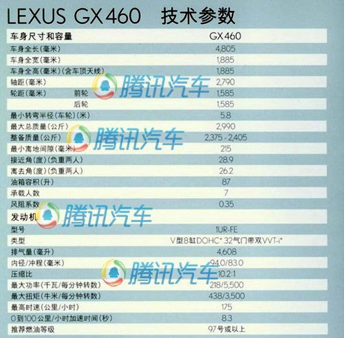 参数配置曝光 雷克萨斯GX460即将上市 汽车之家