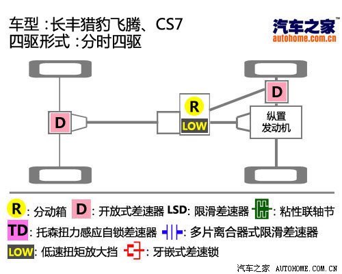 D(zhun)(q)7LSSUV(q)gԔv ܇֮