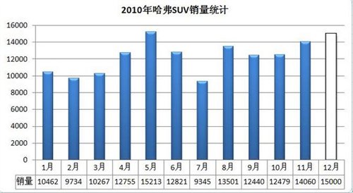雙擊插入圖片