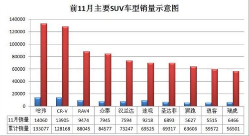 雙擊插入圖片