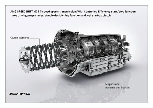 机械艺术品 AMG发布全新5.5L V8发动机 汽车之家