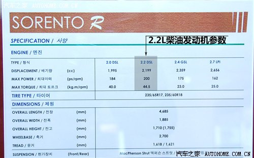 本月底上市！起亚索兰托2.2L五座柴油版 汽车之家