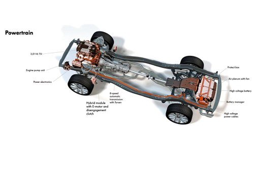 低碳时代 海外试驾2011款途锐Hybrid 汽车之家