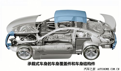 拒绝专业术语简述两种汽车底盘结构