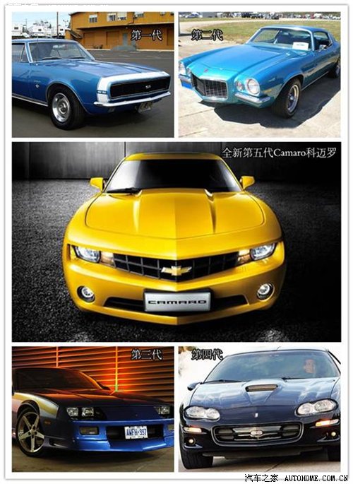 雪佛兰Camamo科迈罗五代车型家谱
