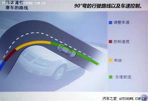 如何能跑得更快 开着尚酷教你跑赛道 汽车之家 如何能跑得更快 开着尚酷教你跑赛道 汽车之家