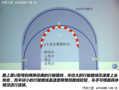 如何能跑得更快 开着尚酷教你跑赛道 汽车之家 如何能跑得更快 开着尚酷教你跑赛道 汽车之家