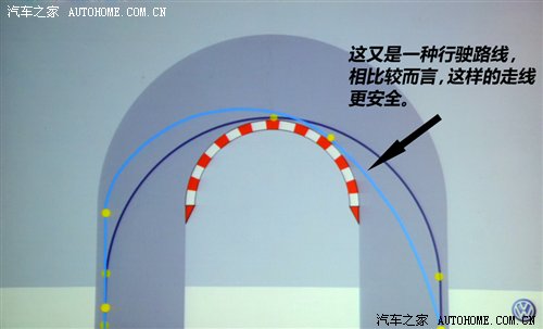 如何能跑得更快 开着尚酷教你跑赛道 汽车之家 如何能跑得更快 开着尚酷教你跑赛道 汽车之家