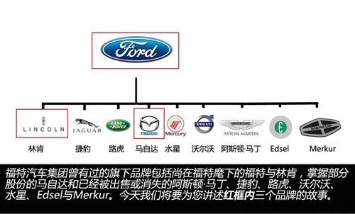福特旗下汽车品牌全介绍_汽车之家