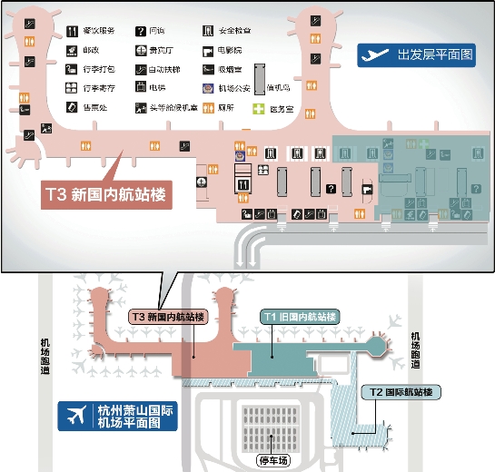 杭州萧山国际机场二期扩建工程破土动工