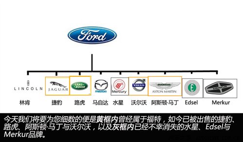 一视同仁福特旗下汽车品牌全介绍