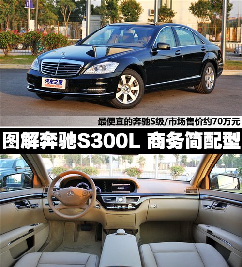 图】解读低配车图解售价最便宜的奔驰S300L