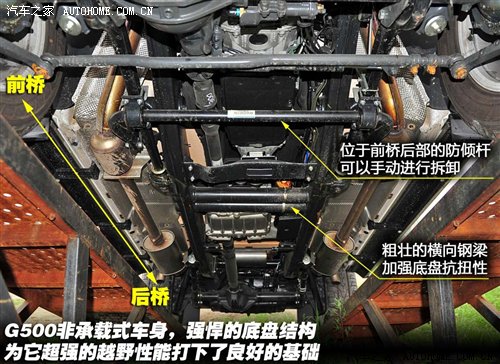 硬汉家族的图腾 车展实拍奔驰 g65 amg
