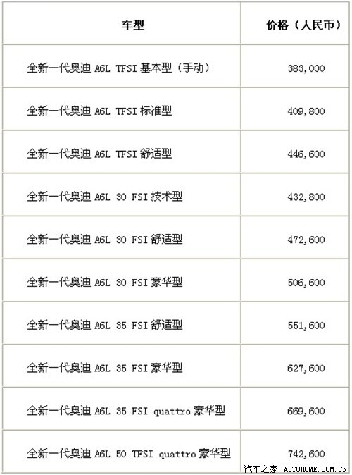 双击插入图片