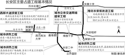 9月30日长安区主干道五项工程将完工 汽车之家