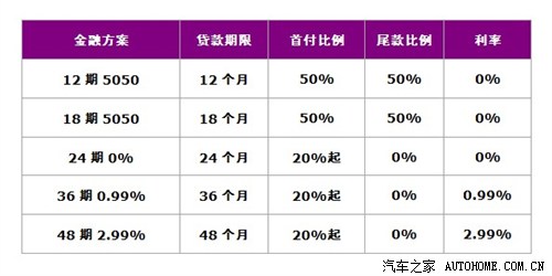 双击插入图片