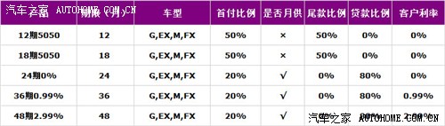 双击插入图片