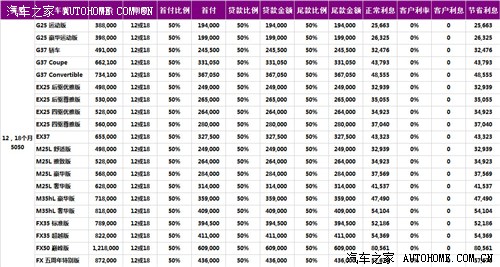 双击插入图片