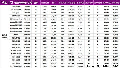 双击插入图片