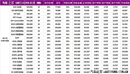 双击插入图片