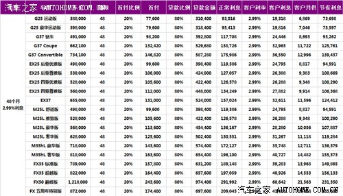 双击插入图片