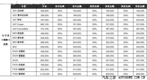 双击插入图片
