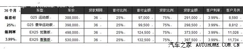 双击插入图片