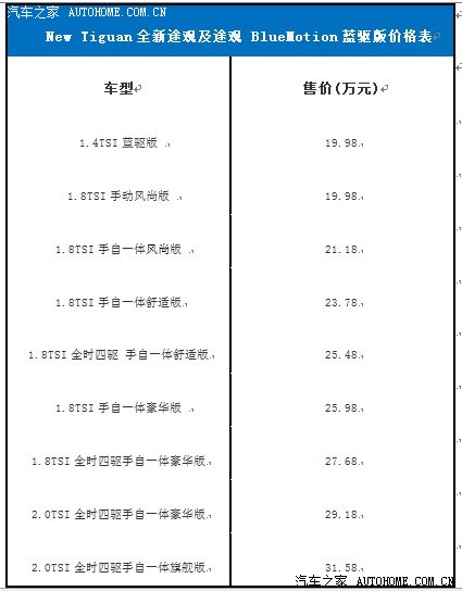 双击插入图片