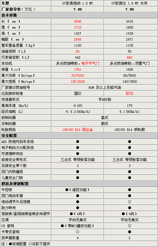 f2招谁惹谁了?