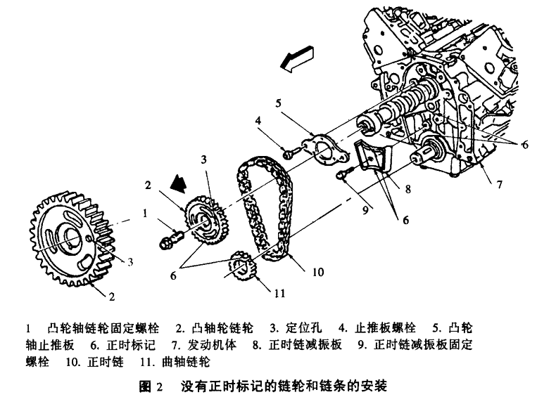 823 | 回复: 6 polo论坛 正时链条的问题