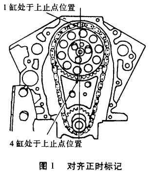 823 | 回复: 6 polo论坛 正时链条的问题               [转]拆装别克