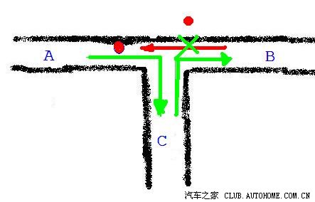 t路口圆红灯直行违法吗