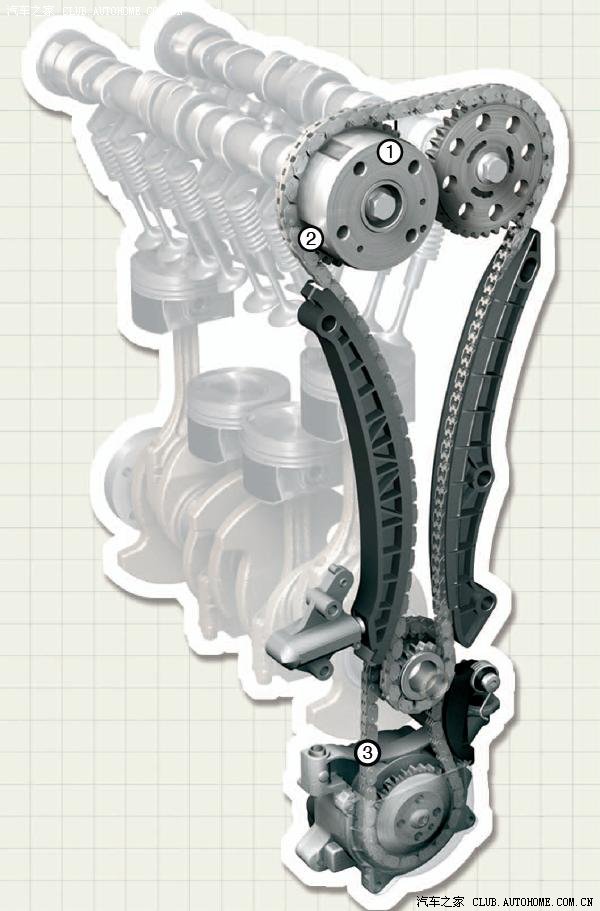 lj469q正时链条图,福田469q发动机正时图 2 静音正时链条 low noise timing chain(这个同学们也常遇到) 3 机