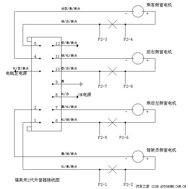 福美来全车线路图