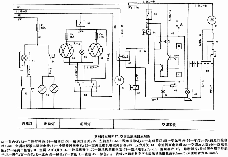 谁有7131的大灯电路图