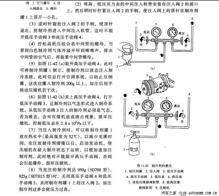 【图】富康车空调系统加制冷剂(雪种)作业