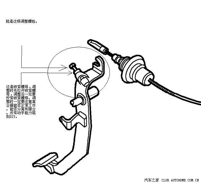 mg3sw离合器调整螺栓图