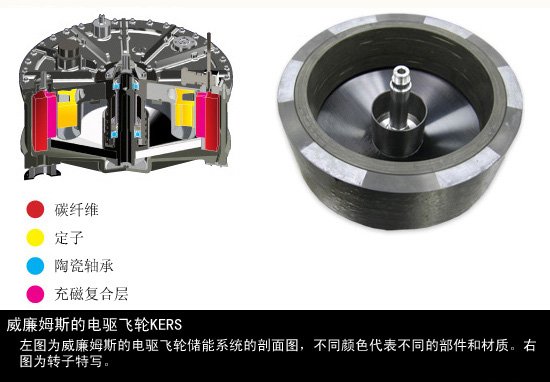 PEEK资料解说及PEEK资料中心公司解析