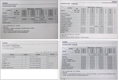 小保养442元 北京现代ix35全系保养详解