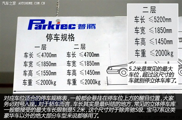 登录查看大图