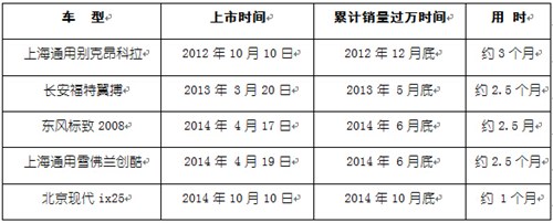双击插入图片
