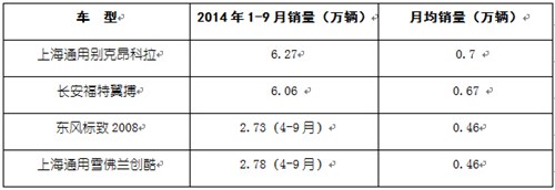 双击插入图片