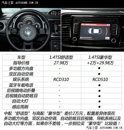  (M(jn)) ךx 2013 1.4TSI r